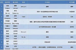 半岛电竞官网电话号码截图1